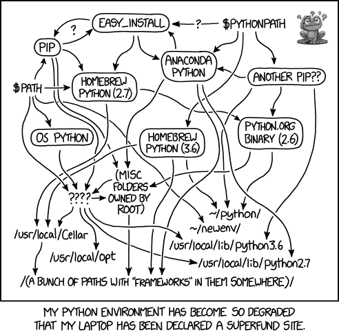 Python dependency nightmare